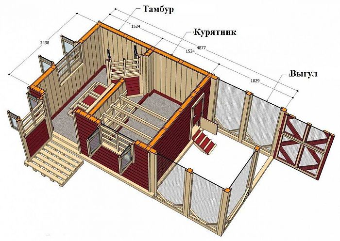 курятник на 5 кур зимний курятник на 5 кур зимний